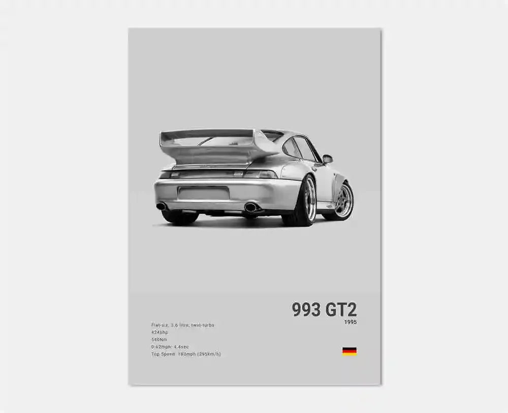 CarDream Porsche Poster